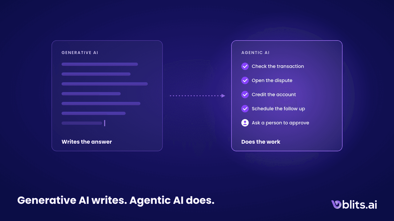 Agentic AI vs Generative AI: What Changes When AI Starts Doing the Work