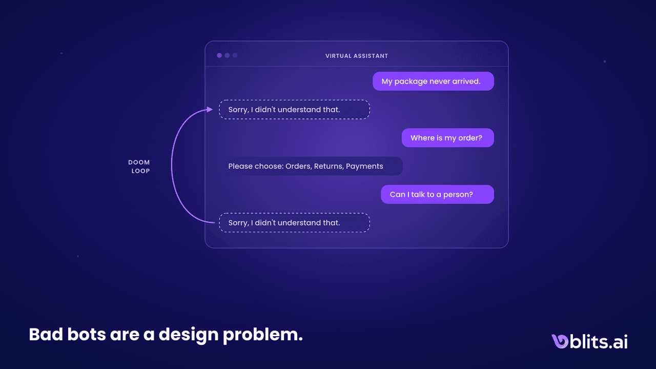 Conversational AI Design: Why Bad Bots Are a Design Problem, Not a Model Problem
