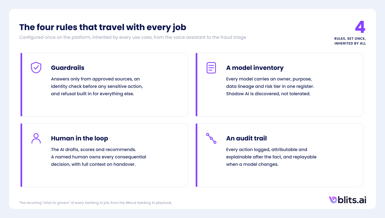 The four rules that travel with every job
